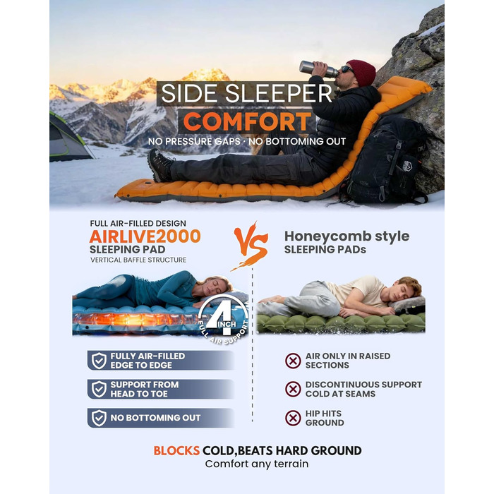 Повітряний модуль ZOOOBELIVES Airlive2000-O-DE Sunny Orange для акваріума