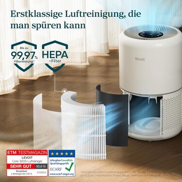 Очищувач повітря Levoit Core 300S з HEPA-фільтром, керуванням через додаток та авторежимом для алергіків, до 50 м², білий