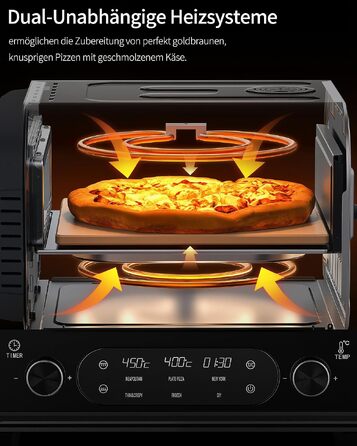 Електрична піч для піци 450°C з оглядовим вікном та внутрішнім підсвічуванням, біла