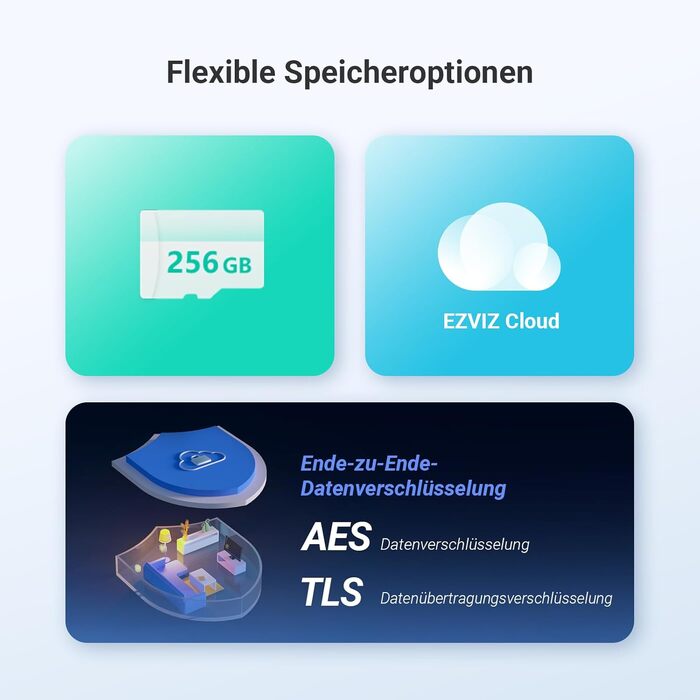 EZVIZ C1C 2 шт. IP камера Wi-Fi 1080P з двостороннім аудіо, нічним баченням до 12м та датчиком руху