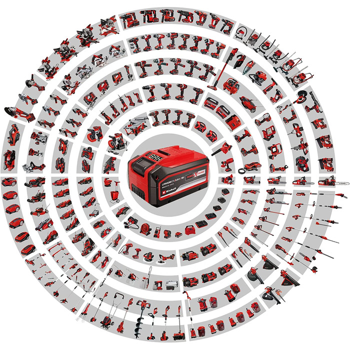Акумуляторний вентилятор Einhell GE-CF 18/2200 Li-Solo Power X-Change, 18 В, 3 швидкості, Li-Ion, поворот 360°, без акумулятора та зарядного пристрою