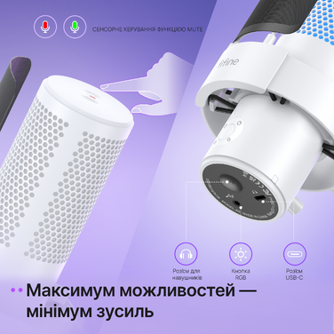 USB мікрофон Fifine A9SW