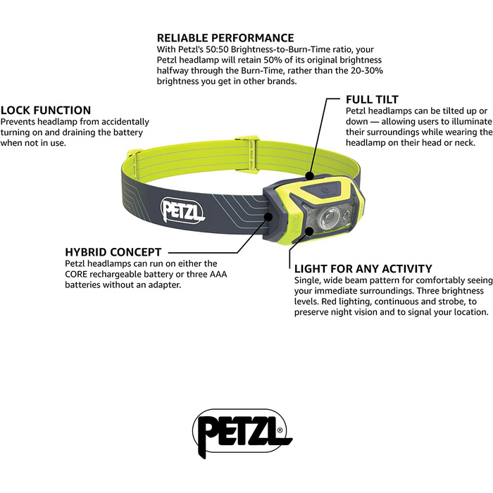 Ліхтарик налобний PETZL TIKKA, жовтий, унісекс, універсальний розмір