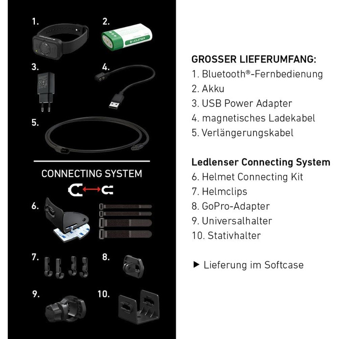 Ліхтар налобний Ledlenser H19R Signature, 4000 лм, LED, акумуляторний, водонепроникний IP67, з червоним світлом, Bluetooth, USB-магнітна зарядка, для шолома, для MTB, Outdoor, преміум-якість