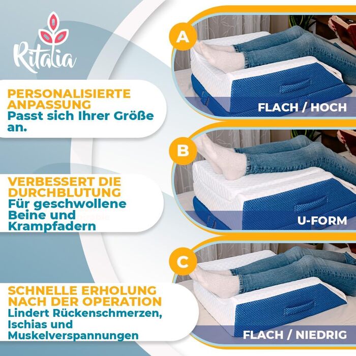 Ортопедична подушка Ritalia VENENKISSEN для ніг з memory foam – 3 положення, 64x43x24 см, блакитна