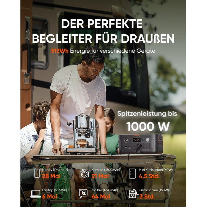 Портативна електростанція Jackery Explorer 500 V2, ємність 512 Wh, номінальна потужність 500 W, пікова потужність 1000 W