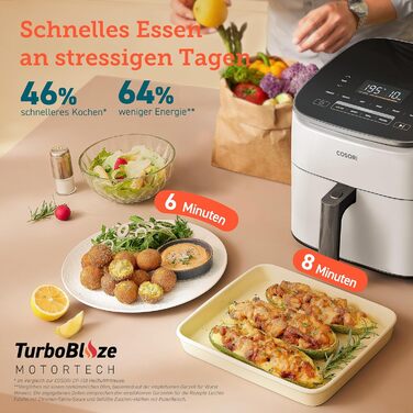 Аерофритюрниця Cosori TurboBlaze 9-в-1, 6 л, біла, тиха, економна, 5 швидкостей, гриль, випікання, дегідрація, 87 рецептів