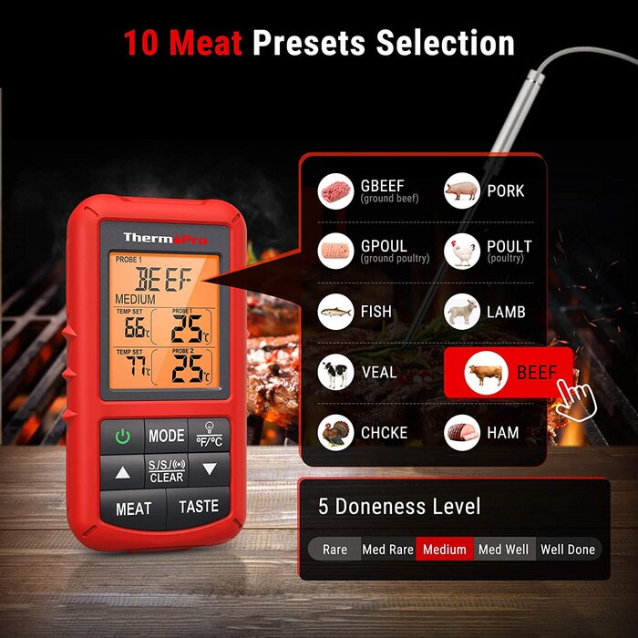 ThermoPro TP20 Цифровий термометр для м'яса з радіусом дії 150м. Підходить для гриля, духовки та барбекю. Бездротовий термометр з 2 датчиками температури