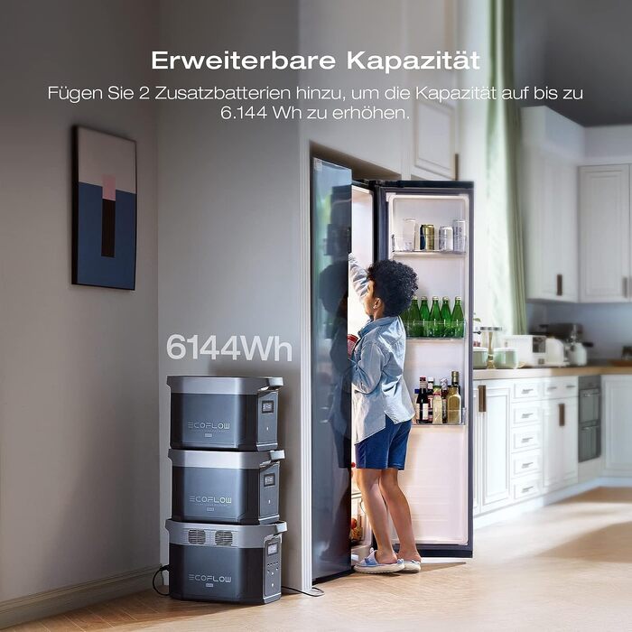 Портативна електростанція EcoFlow Delta 2 Max 2048Вт·год, LFP-акумулятор, потужність 3000Вт, сонячний генератор для дому та кемпінгу