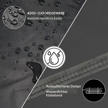 Чохол для садових меблів водонепроникний круглий 160x70 см, Oxford 420D, захист від сонця та вітру