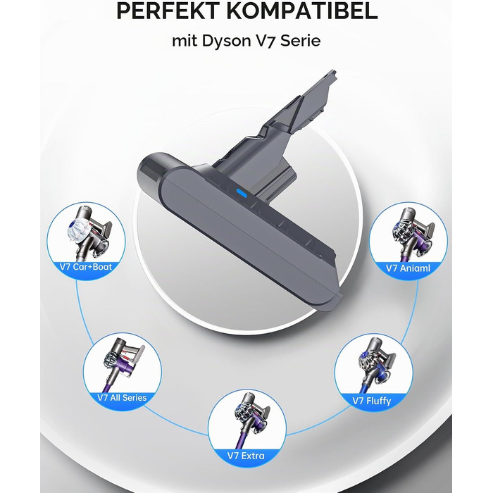 Акумулятор Morpilot V8 8000mAh для пилососів Dyson V7 Absolute, Animal, Motorhead, Exclusive, Fluffy (запасний АКБ, 8.0Ah + 3 фільтри)