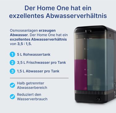 Система фільтрації води зворотного осмосу HO3 Home One з 4 рівнями температури (RT, 50, 85, 95°C), 10-ступенева фільтрація, UV-стерилізація, TDS моніторинг – чорний