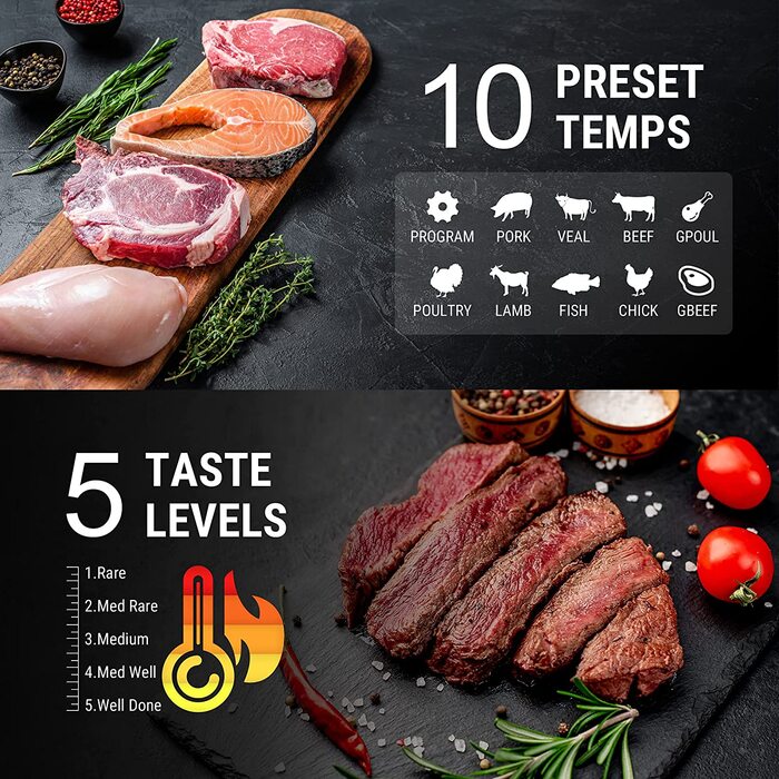 Термометр для барбекю ThermoPro TP07 з таймером, бездротовий, для грилю, духовки та коптильні, радіус дії 90 м