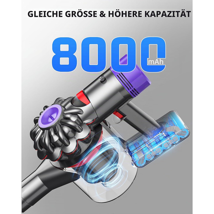 Акумулятор Morpilot V8 8000mAh для пилососів Dyson V8 Absolute Animal Motorhead Exclusive Fluffy, замінна батарея з 3 фільтрами