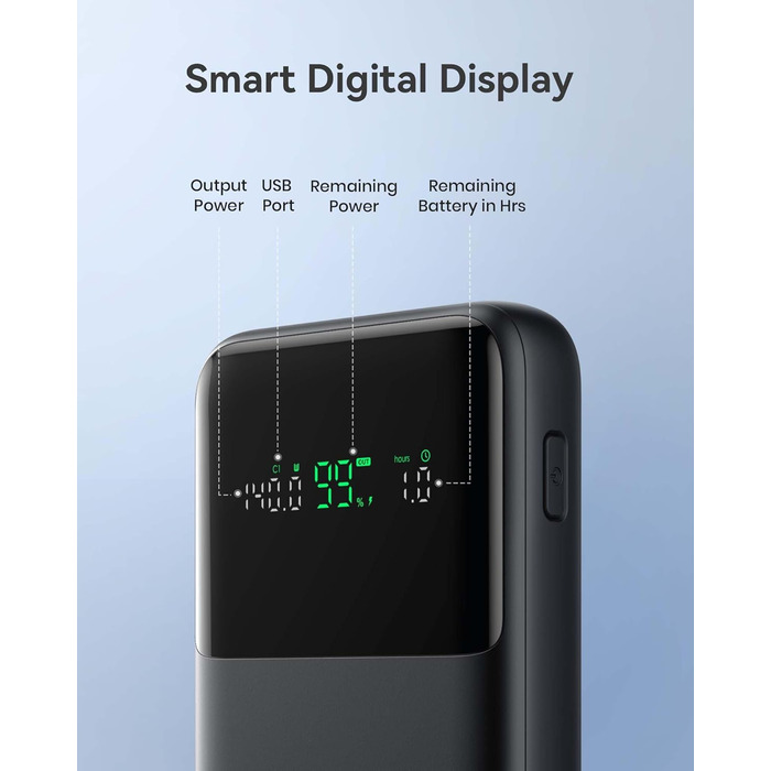 Power Bank INIU 140W, 25000mAh, USB-C, Швидка зарядка PD/QC, для ноутбука, iPhone, компактний, чорний