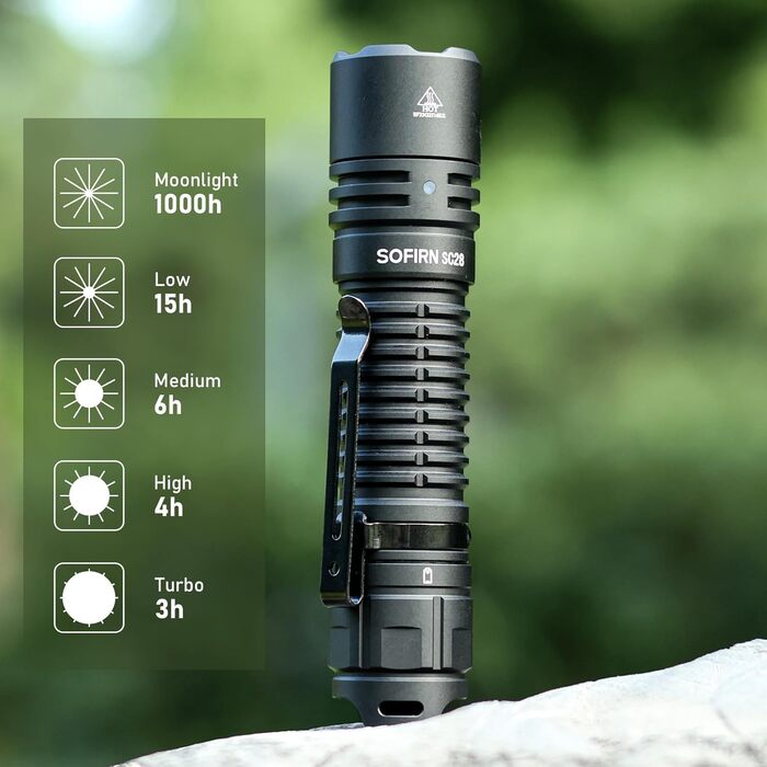 Ліхтарик Sofirn SC28 LED, 2800 Люмен, USB-C, тактичний, перезаряджуваний, надяскравий, з режимом розсіювання для кемпінгу, риболовлі та активного відпочинку