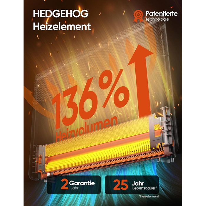 Конвекторний обігрівач Ballu 2000Вт з Wi-Fi керуванням, електричний конвектор для стіни та підлоги, білий