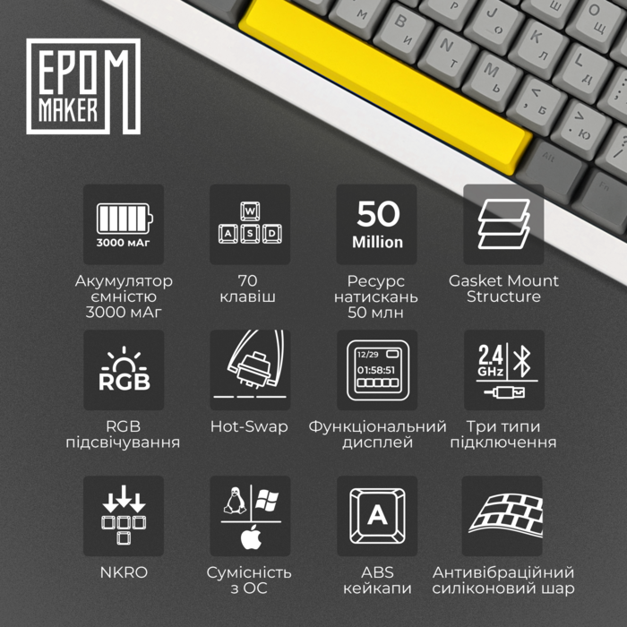 Клавіатура механічна бездротова EPOMAKER Shadow-X Wisteria Linear White (SHX-W-WL)