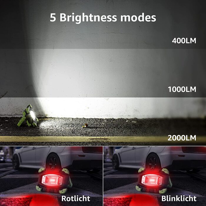 Lepro LED акумуляторний прожектор для кемпінгу, алюмінієвий, 20W, 2000 люмен, 5 режимів, павербанк 5200 мА·год, для роботи, надзвичайних ситуацій, кемпінгу