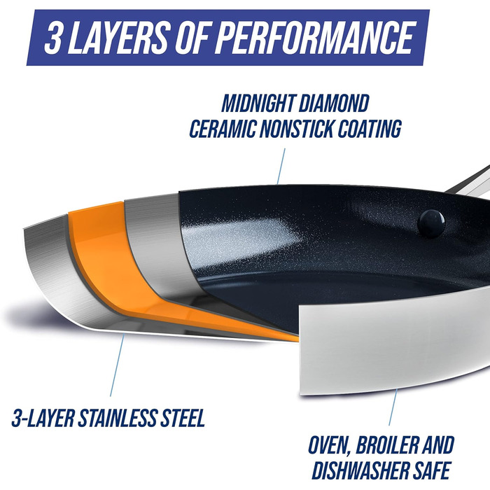 Сковорідки Blue Diamond Triple Steel, діамантове керамічне антипригарне покриття, нержавіюча сталь, набір 2 шт (24 см і 26 см), тришарові, без PFAS, для індукції, можна мити в посудомийці та використовувати в духовці, сріблясті
