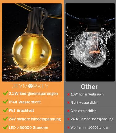 Гірлянда LED зовнішня 45м, 150 LED, G40, для саду, балкону, тераси, IP44, з пультом ДК