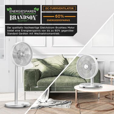 Енергозберігаючий підлоговий вентилятор Brandson ECO з дистанційним керуванням, безщітковим тихим мотором, 9 режимами, таймером, осциляцією 60°/90°/120°, білий, переможець 2024 року