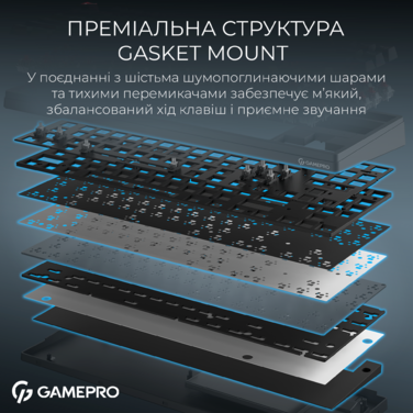 Бездротова механічна клавіатура GamePro Asgard Ragnar (MK285BK)