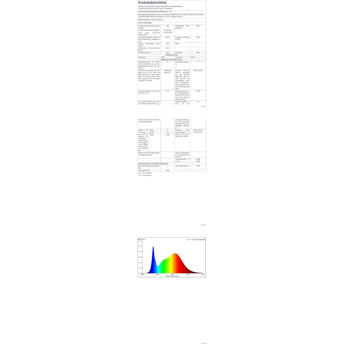 Великий дзеркало для ванної кімнати Badspiegel 120x70 см з підсвічуванням LED, сенсорне керування, антизапар, регулювання яскравості, для ванної кімнати та вітальні, білий колір, тип A: біле світло (50x70 см, 3 кольори світла / з розеткою)