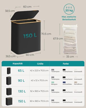 Кошик для білизни SONGMICS з кришкою, 3 секції, 150 л, складаний, знімний мішок, оксфордська тканина, бамбукові ручки, чорний, 60x38,5x70,5 см
