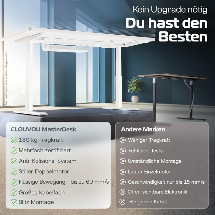 Ергономічний електричний стіл CLOUVOU CleverDesk 160x80 см з регулюванням висоти, USB, білий