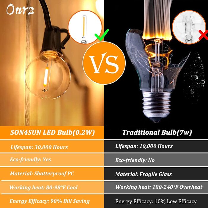 SON4SUN гірлянда для вулиці 10 м, LED, 25+3 G40 ламп, IP44, тепле біле світло, водонепроникна, для саду, тераси, весіль, вечірок