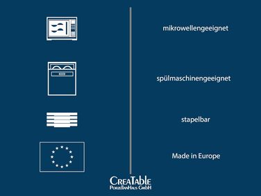 CreaTable Серія Chef Collection: 18-частинний порцеляновий сервіз для 6 осіб, Made in Europe