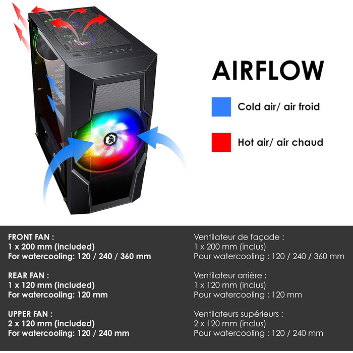 Корпус для ПК Empire Gaming Onyx ARGB, середній ATX, mATX, ITX, 4 адресовані RGB-вентилятори (1×200 мм, 3×120 мм), бокова панель із загартованого скла