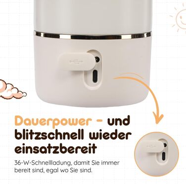 Підігрівач для дитячих пляшечок BEBELUX електричний, USB-C, 36W, Beige V1 - швидке нагрівання, підтримка температури, BPA-free, безпечний та герметичний