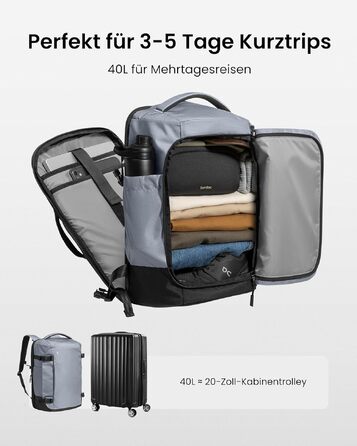 Дорожній рюкзак tomtoc 28L/40L для подорожей та перельотів, TSA-сумісна ручна поклажа, сірий Ripstop