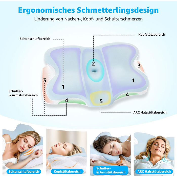 Подушка ортопедична з піни Memory Foam BRO для сну на боці, спині та животі, 60x40x13 см з 2 наволочками