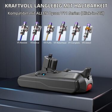 Акумулятор Morpilot V8 8000mAh для пилососів Dyson Absolute Animal Motorhead Exclusive Fluffy (V11 8.0Ah) з 3 фільтрами