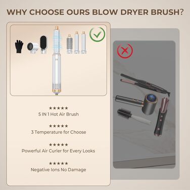 UMIGA Hairstyler 5-в-1: Фен-щітка, плойка, випрямляч для волосся (білий) - професійний набір для укладки