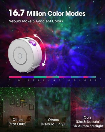 Проєктор зоряного неба SUPPOU LED WiFi з керуванням зі смартфона, 3D проектор галактики, нічник для дітей та дорослих, RGB підсвічування, голосове керування, для вечірок, білий колір