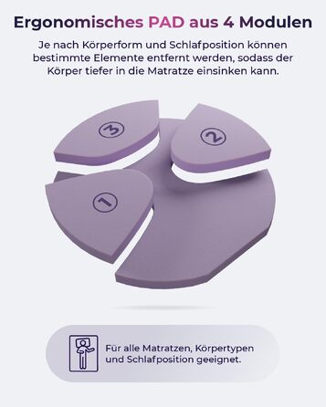 Подушка для сну aiLigner Supporter PAD з ортопедичною піною Memory Foam: підтримка в будь-якій позі, консультація та здоровий сон
