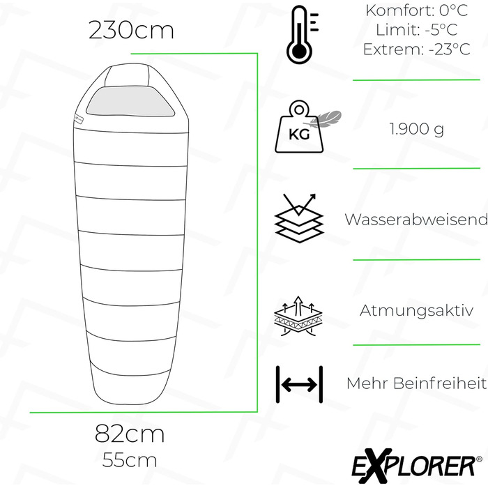 Зимовий спальний мішок-кокон EXPLORER® GRÖNLAND для дорослих, температурний режим -23°C...-5°C, 350GSM, 230x82x55см, темно-зелений