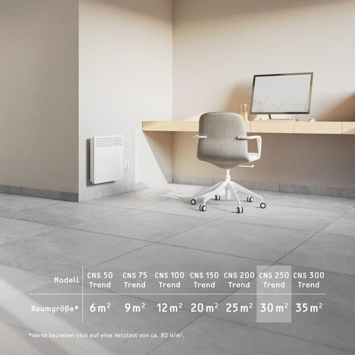 Електричний конвектор STIEBEL ELTRON CON 5 Premium 0,5 кВт для 6 м², настінний, енергоощадний, з LC-дисплеєм, таймером, VDE сертифікатом, безшумний режим