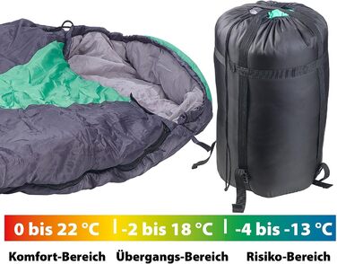 Спальний мішок Semptec Urban Survival Technology мумія для кемпінгу, 3-сезонний, 400 г/м², 230x85x70 см, компактний, для намету і туристичних походів