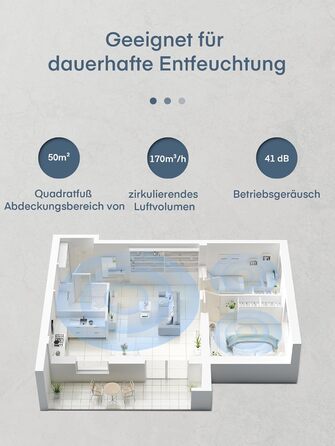 Електричний осушувач повітря FOHERE 20л/добу з Wi-Fi, для 135 м³ (50 м²), безперервний дренаж, сушка білизни, таймер, автоматичне вимкнення