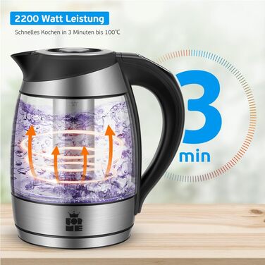 Скляний електричний чайник Forme 1,8 л з регулюванням температури 40-100°C, LED-підсвіткою, BPA Free, з ситечком для чаю, функцією підтримки тепла