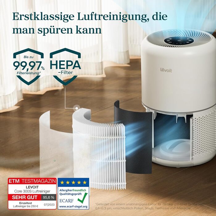 Очищувач повітря Levoit Core 300S з HEPA-фільтром, керуванням через додаток та авторежимом для алергіків, до 50 м², білий