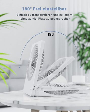 Портативний USB вентилятор TriPole з акумулятором 2000mAh, 3 швидкості, тихий (30дБ), регульований кут 80°, для офісу, подорожей, білий