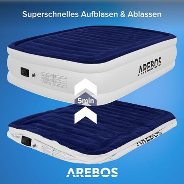 Надувний матрац Arebos 203×152,5×51 см для двох з електричною помпою, синьо-білий, для дому та кемпінгу, з сумкою