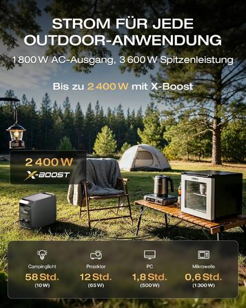 Портативна зарядна станція EcoFlow DELTA 3 Classic, 1024 Вт·год