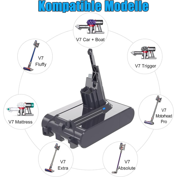 Акумулятор KUNLUN V7 для пилососів Dyson V7 (SV11, Absolute, Animal, Motorhead, Trigger, Car+Boat, Fluffy, HEPA, Mattress) – змінний акумулятор для пилососа
